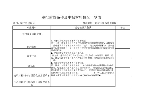 建设工程档案预验收