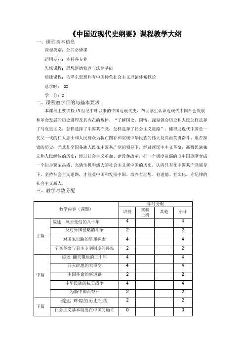 中国近代史纲要大纲