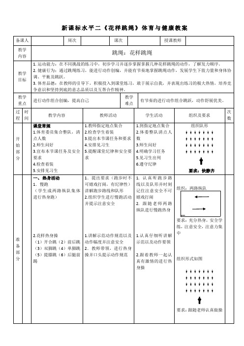 15水平三-跳绳拓展《花样跳绳》教学设计