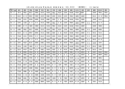 2014-2015学年 第 一学 期 课 程 排 表