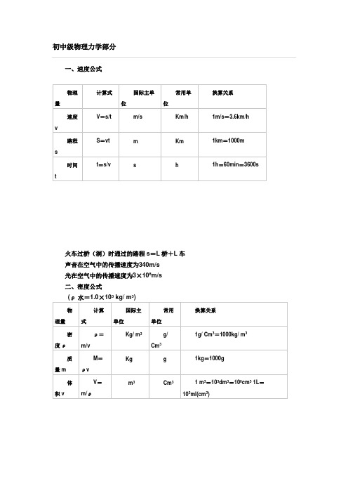 初中物理公式、单位换算大全