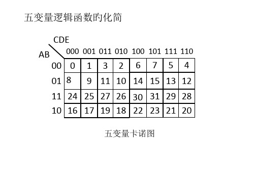 数字电路答案市公开课获奖课件省名师示范课获奖课件