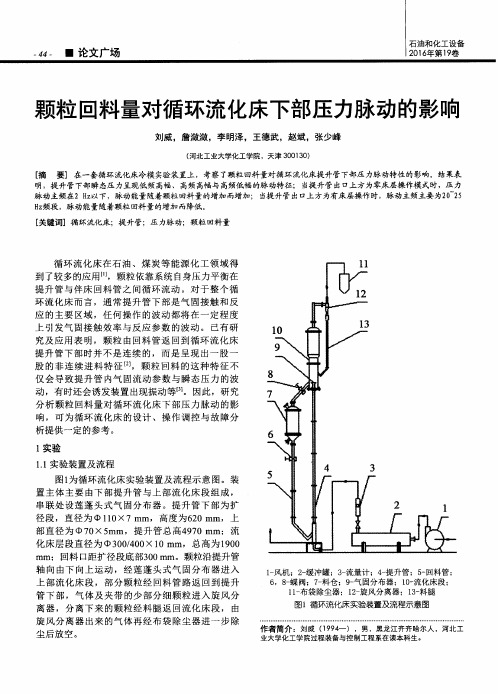 颗粒回料量对循环流化床下部压力脉动的影响