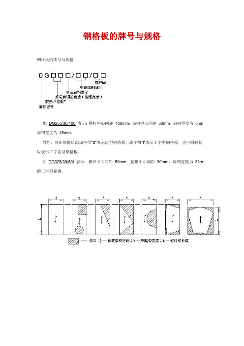 钢格栅板规格计算方法