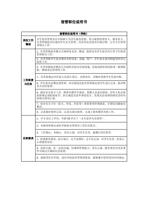 宿管职位说明书