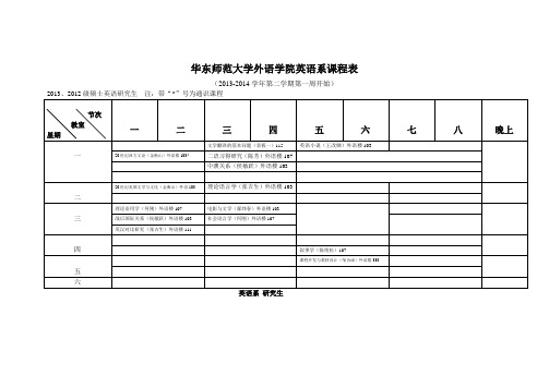 华东师范大学外语学院2013-2014学年第二学期课表