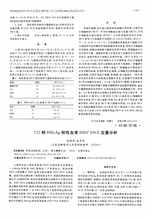 723例HBsAg阳性血清HBV DNA定量分析