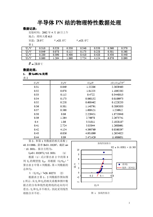 PN结1