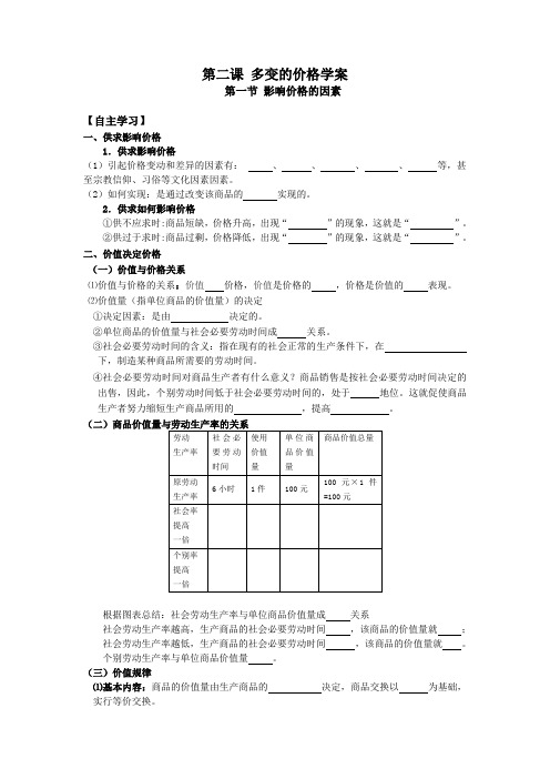 2.1    影响价格的因素