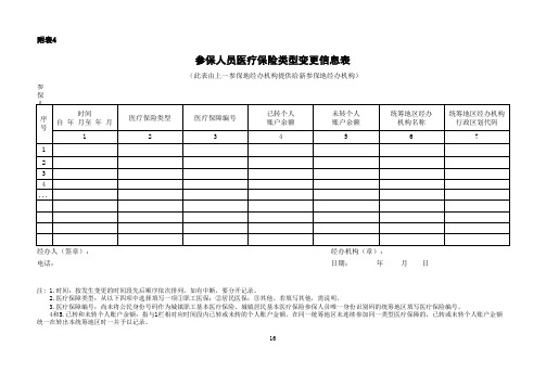 参保人员医疗保险类型变更信息表