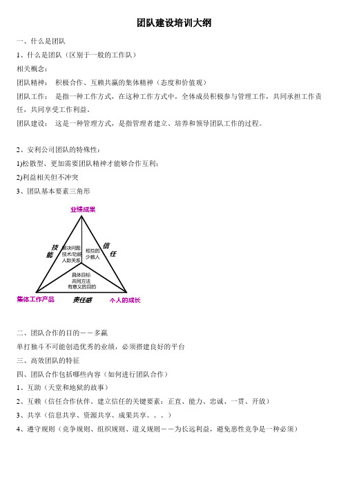 团队建设培训大纲