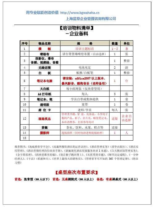 《培训物料清单》