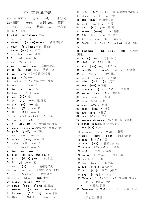 初中英语单词表大全2182带音标