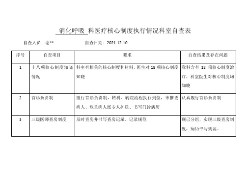 医疗核心制度执行情况自查表