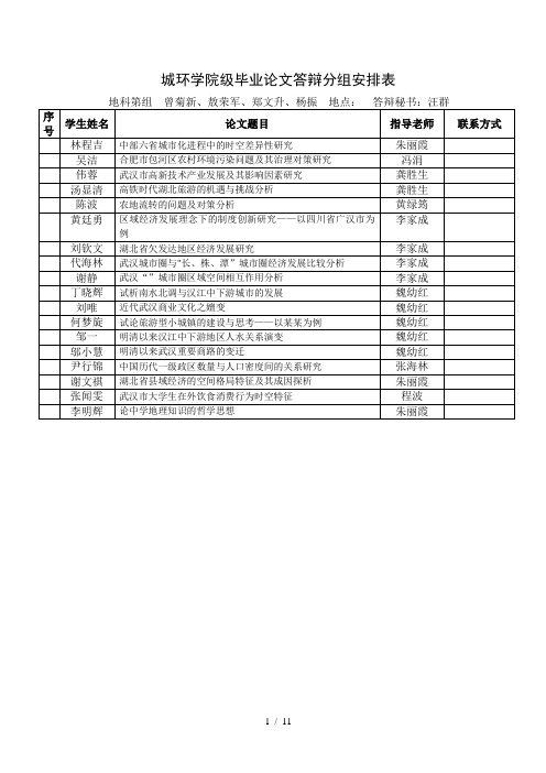 城环学院级毕业论文答辩分组安排表