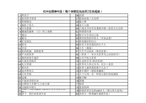 初中生课外阅读清单50本