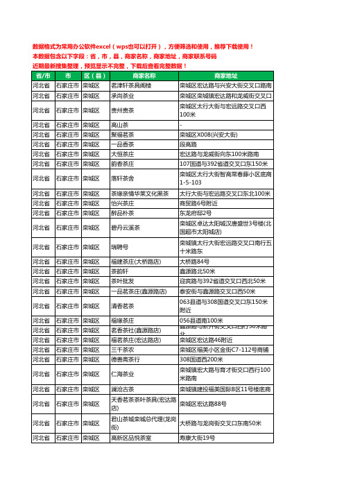 2020新版河北省石家庄市栾城区茶庄工商企业公司商家名录名单联系电话号码地址大全43家