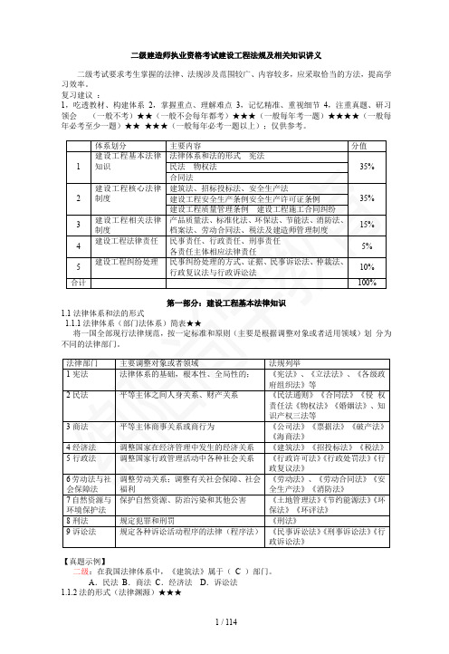 2016年二建工程法规及相关知识讲义(改)