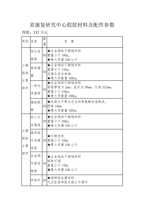 山东省康复研究中心假肢材料及配件参数