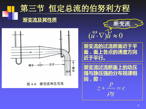 流体力学_第三章_伯努利方程及动量方程