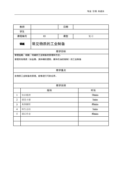 高中化学-常见物质的工业制备(教师版)