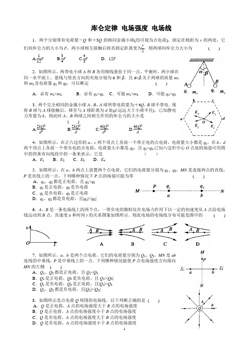 库仑定律_电场强度_电场线