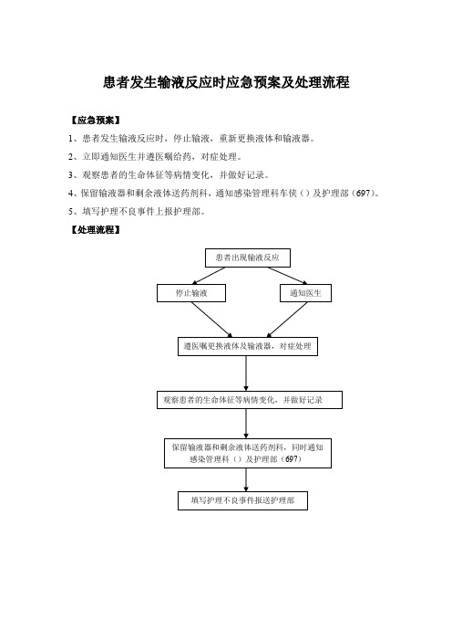 患者发生输液反应时应急预案及处理流程