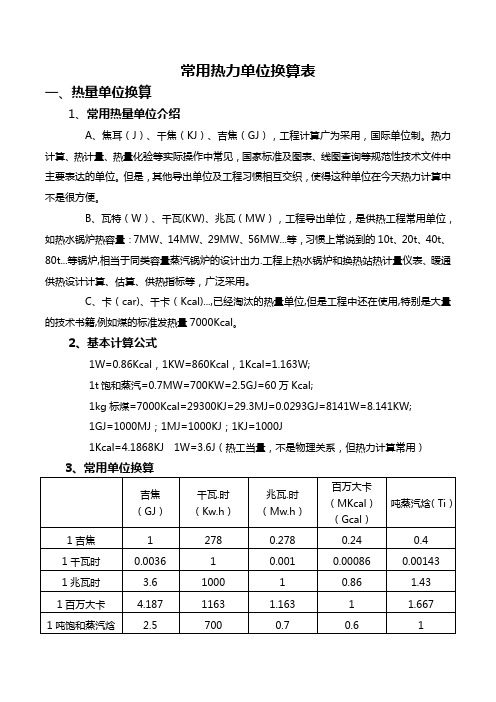 常用热力单位换算表