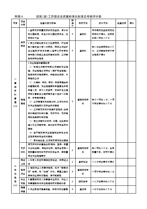 山西省最新安全质量标准化标准及考核评分表