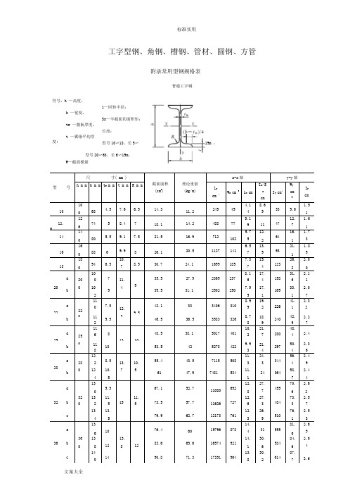 常用型钢规格(截面)表