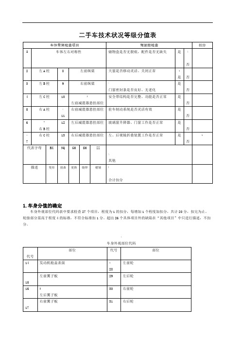 二手车鉴定评估技术规范检查项目