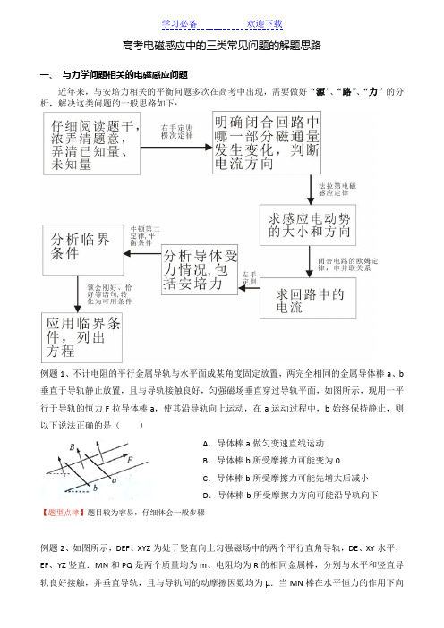 高考电磁感应-三类题型总结