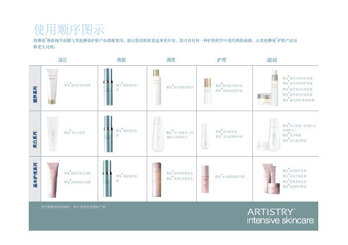 雅姿焕肤精华面膜使用顺序