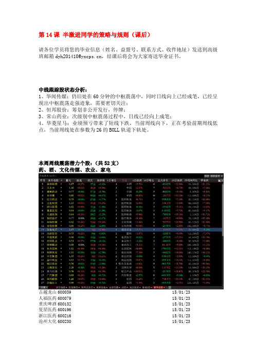 都业华高级班季课第十四课 半激进同学的策略与规则