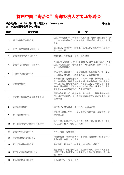 首届中国“海洽会”海洋经济人才专场招聘会摊位设置