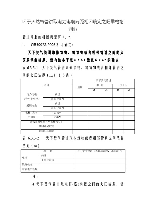 关于天然气管道与电力电缆间距相关规定(个人整理使用,仅供参考)