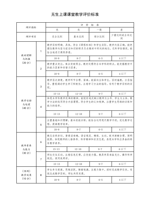 无生上课评分表(参考)