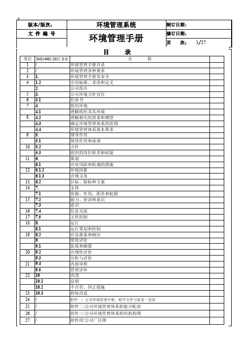 ISO14001环境管理手册(2015版)