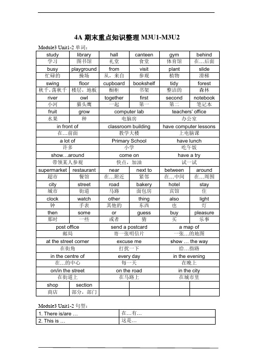 牛津上海版4A期末重点知识点整理M3U1-M3U2