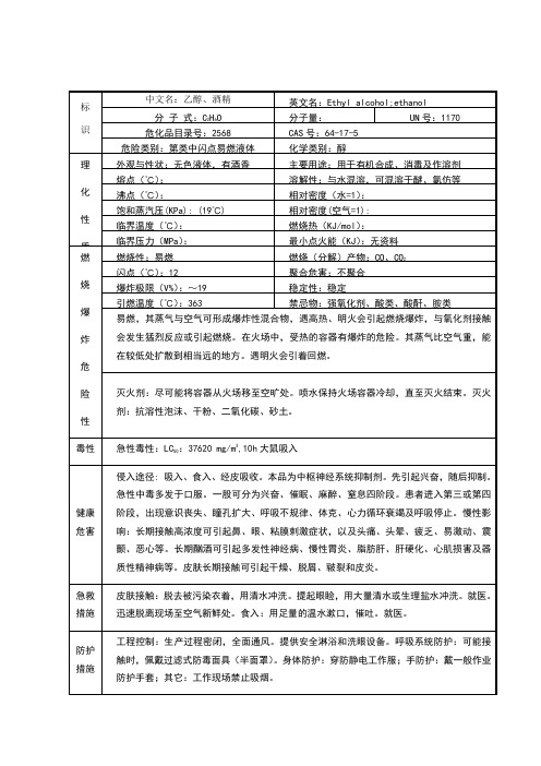 无水乙醇的理化性质及危险特性表