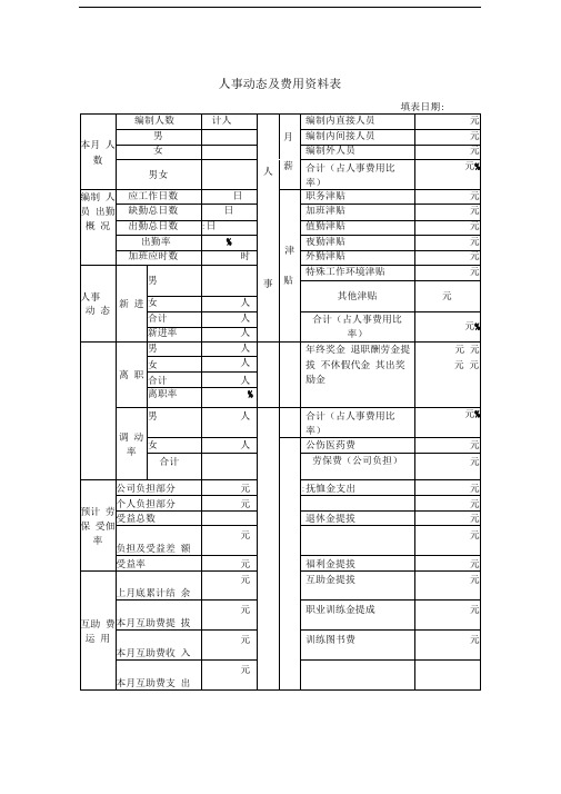 人事动态及费用资料表