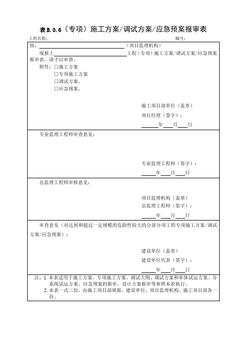 施工方案报审表