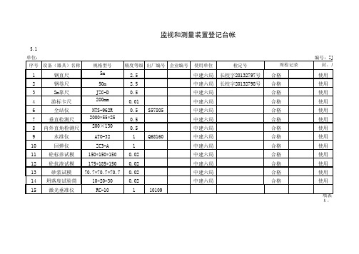 监视测量台帐