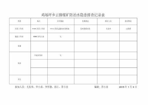 防治水隐患排查记录表