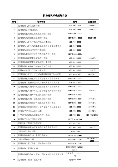 机场建筑标准规范目录2015