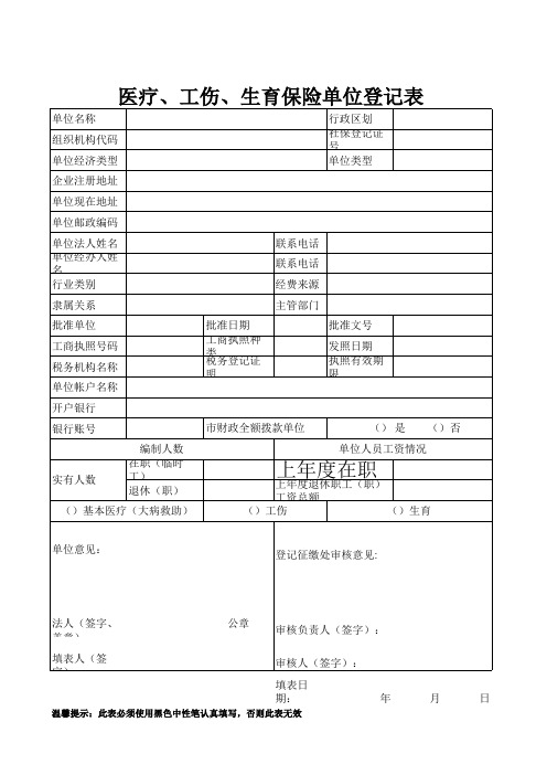 医疗、工伤、生育保险单位登记表