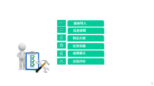 检修动力电池管理系统故障