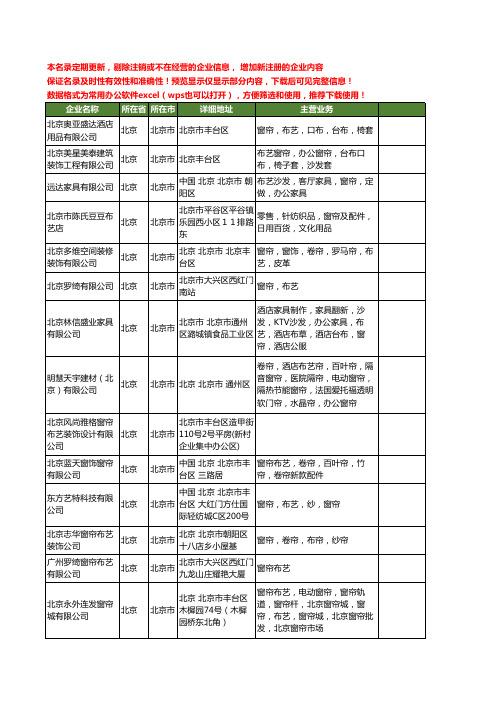 新版北京市窗帘布艺工商企业公司商家名录名单联系方式大全398家