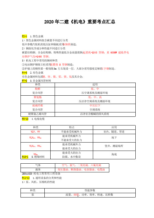 2020年二建《机电》重要考点汇总(重点推荐)