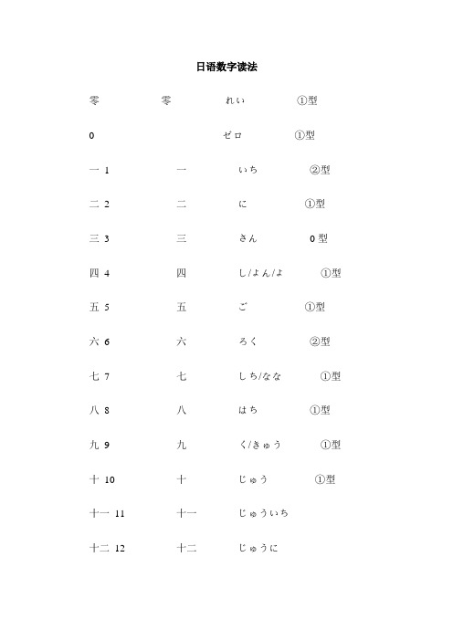 日语数字读法